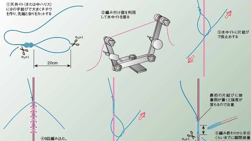 鮎釣りの仕掛けの作り方／いかに強度を出すか？ 後編 | 釣りの仕掛け集